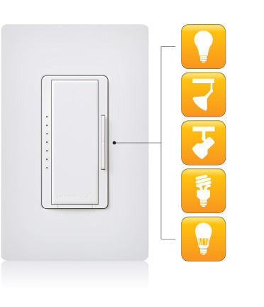 Phase Adaptive Dimmer Image
